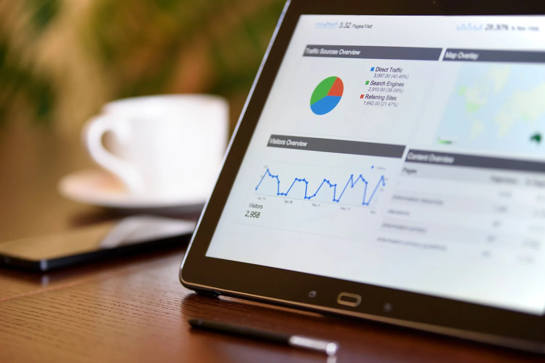 AEO vs SEO vs PPC: Which Should You Choose?