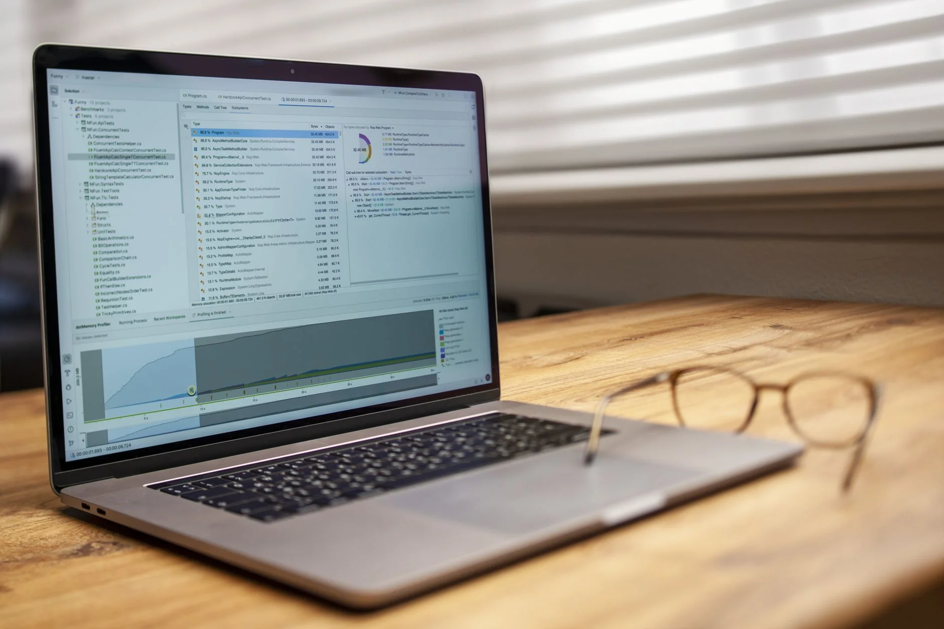 Affordable SEO That Actually Works