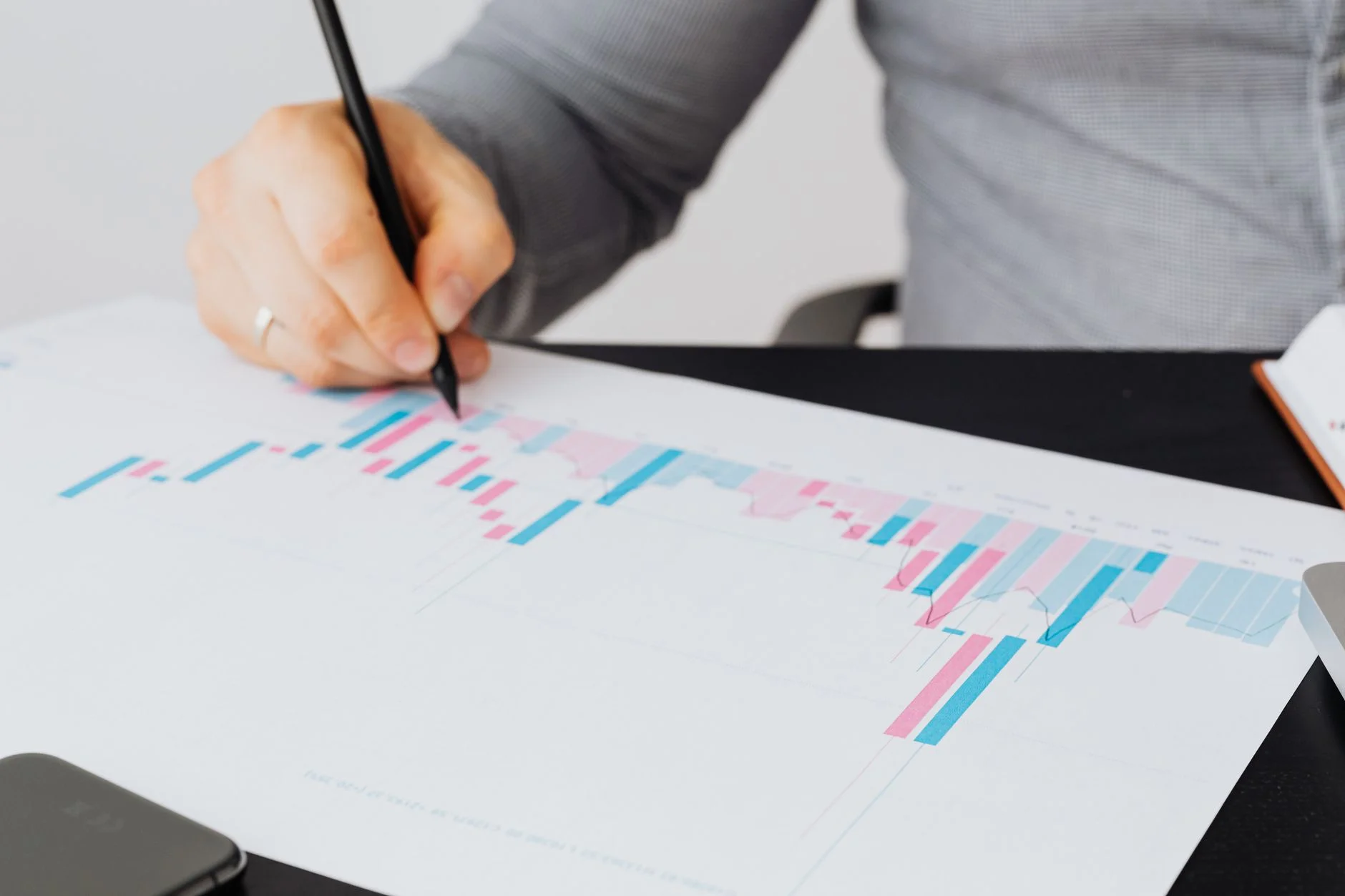 How to Measure Paid Ads Performance: The Metrics That Actually Matter