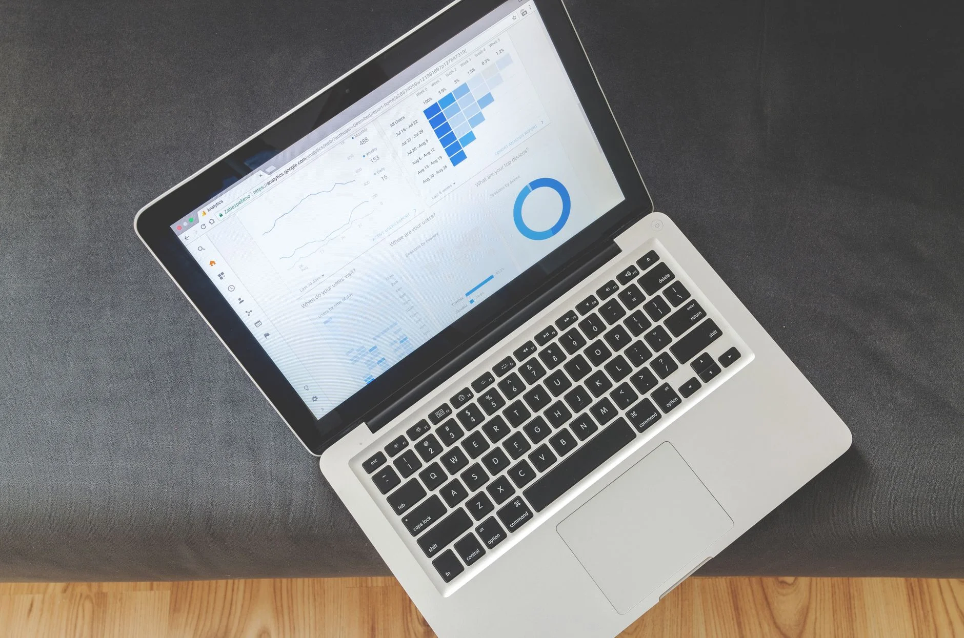 SEO Does Not Always Take Six Months — Some Pages Rank in Days