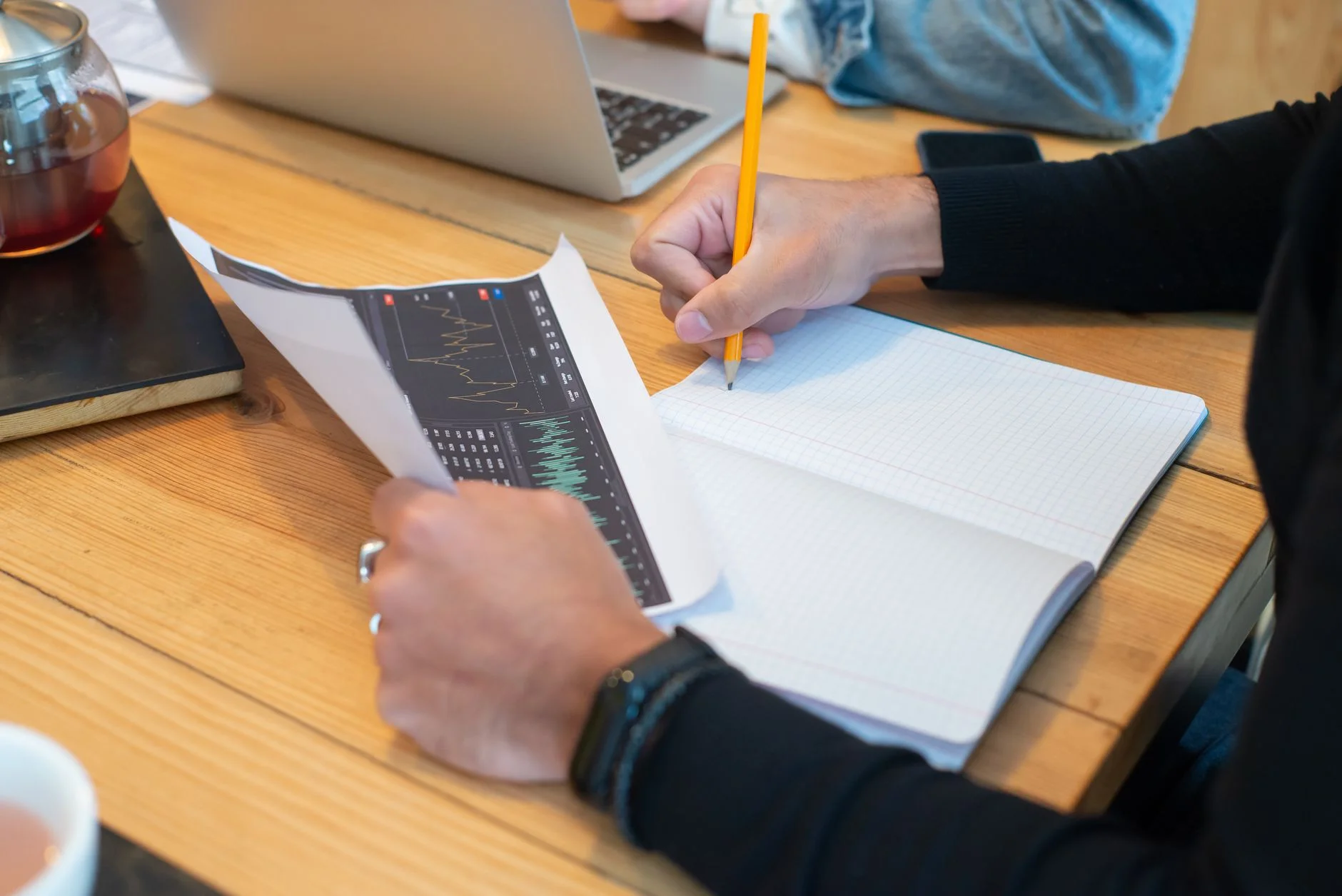 How Much Does PPC Cost for Small Business? | TTGC