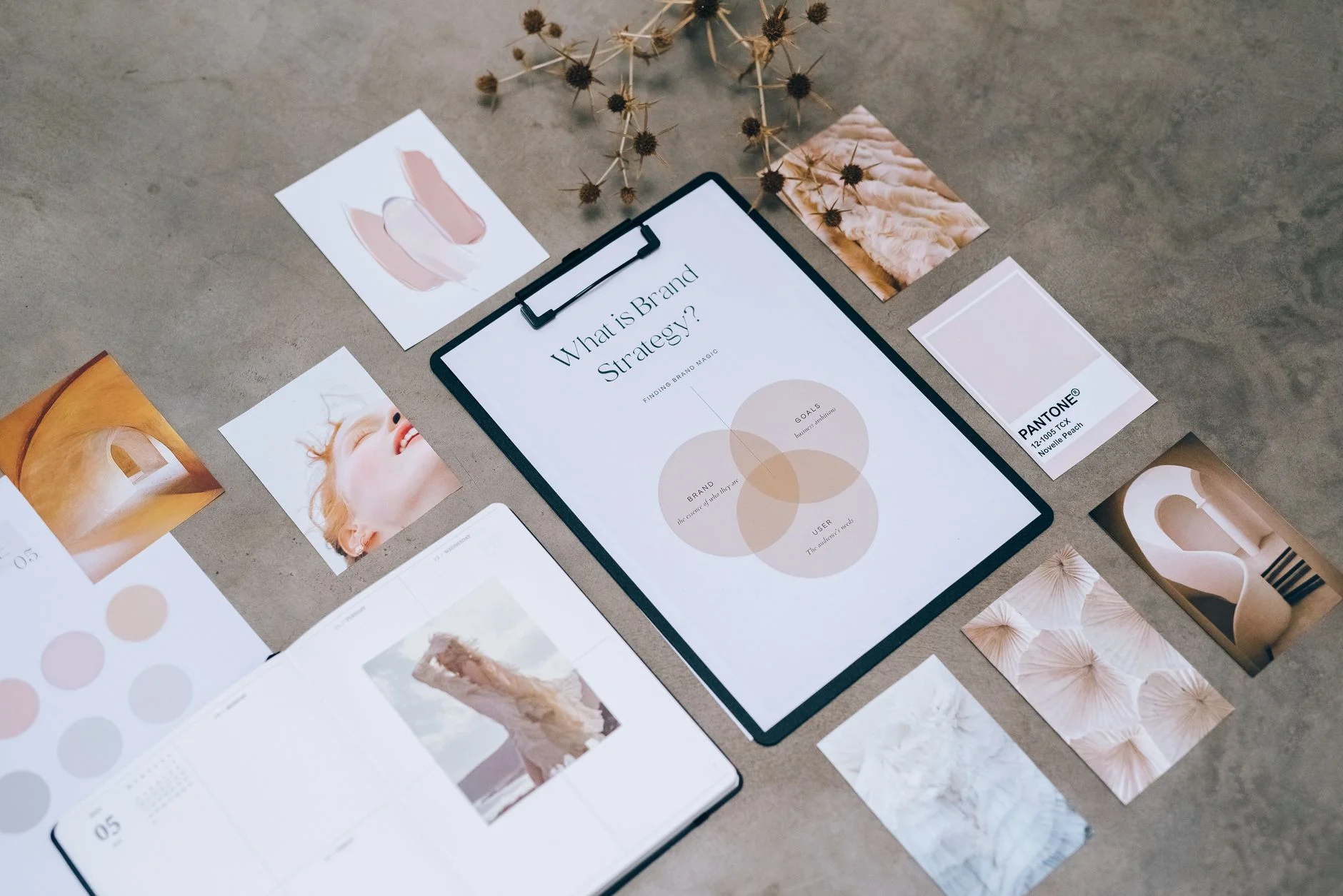 Are Branding And Marketing The Same? | TTGC