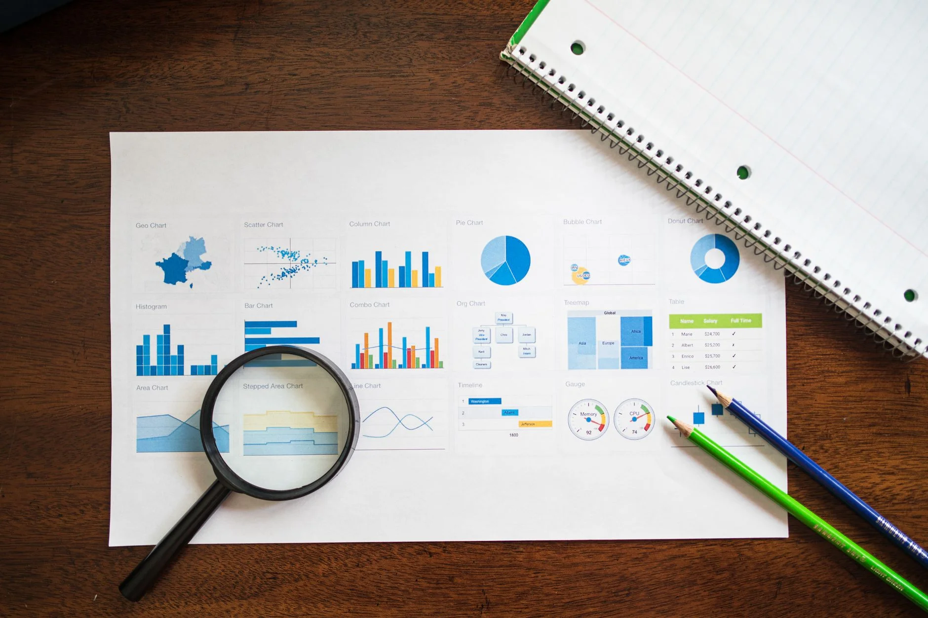 What to Look for in a Google Ads Agency (And Red Flags to Avoid)