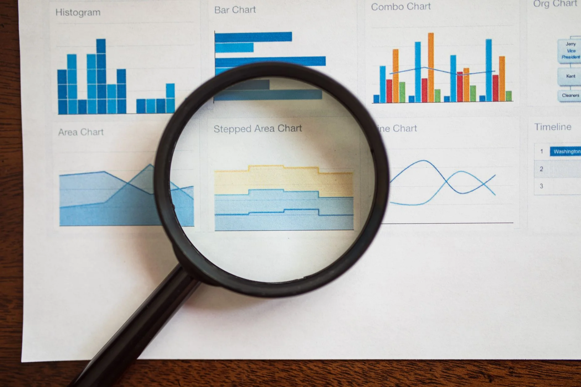 How to Find and Vet a PPC Agency That Actually Delivers ROAS