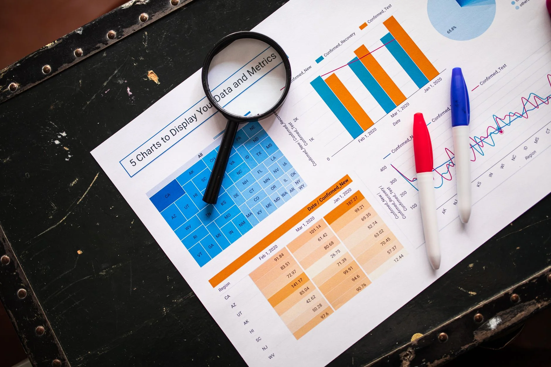 Paid Ads for Real Estate Agents | TTGC