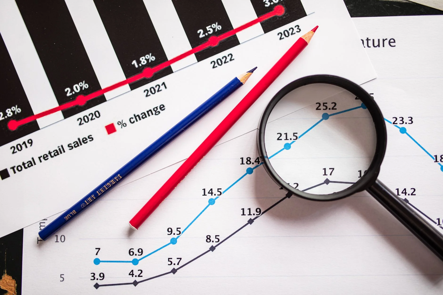 PPC Management Cost: The Real Numbers Behind Agency Retainers