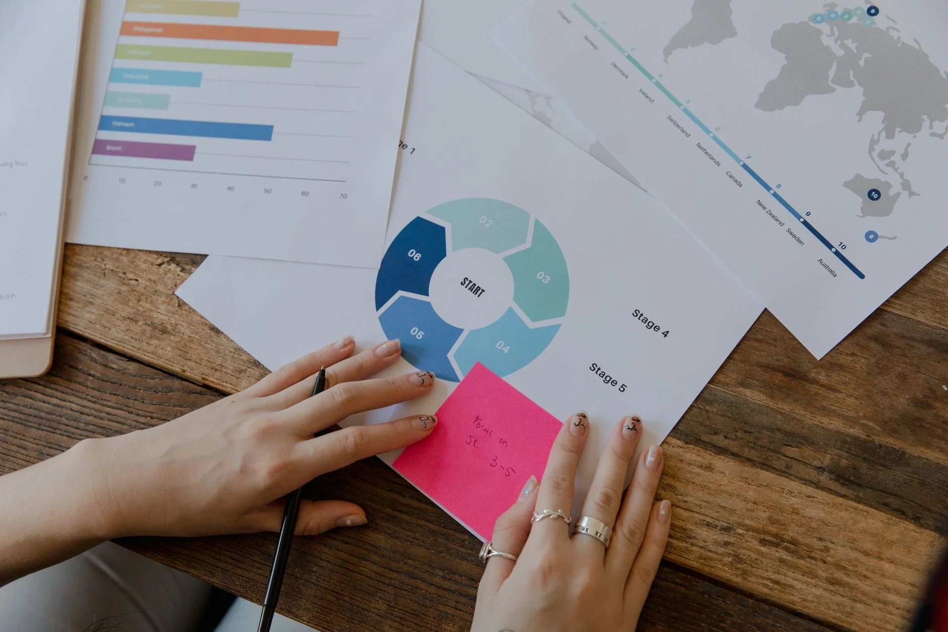 What Is a Marketing Funnel? (And Why Most Business Owners Draw It Wrong)